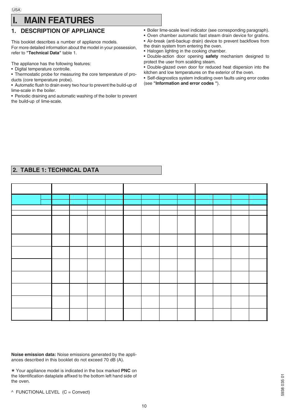 I. main features, Description of appliance, Table 1: technical data | Electrolux Air-O-Convect 269091 User Manual | Page 10 / 30