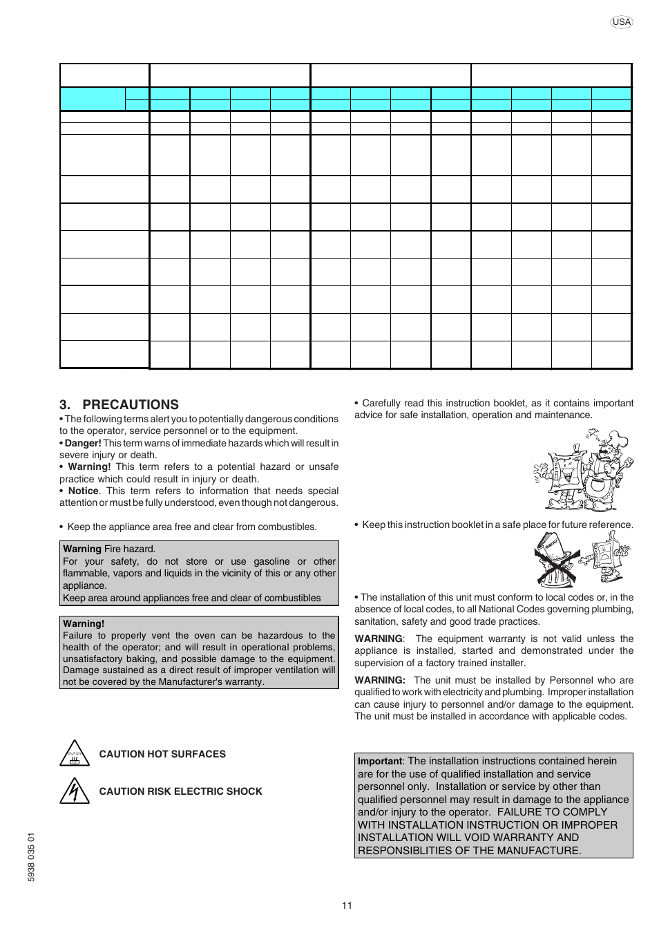 Precautions | Electrolux Air-O-Convect 269091 User Manual | Page 11 / 30