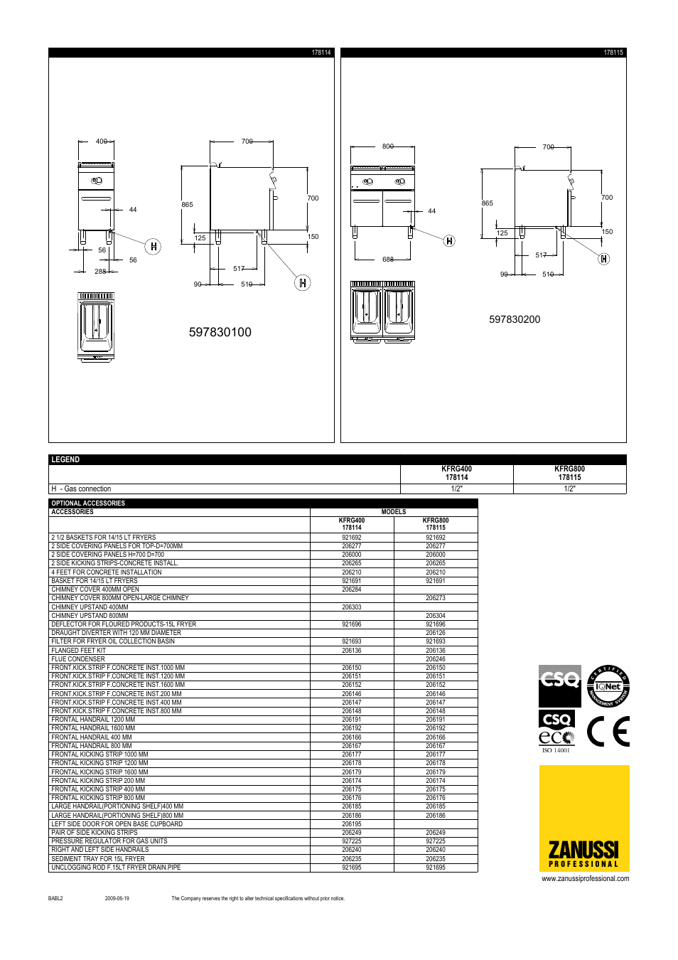 Zanussi | Electrolux KFRG400 User Manual | Page 2 / 2