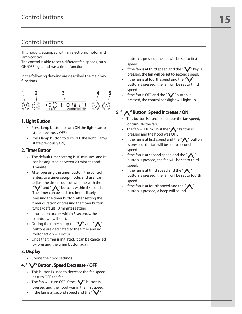 Control buttons | Electrolux RH30WC55GSB User Manual | Page 15 / 21
