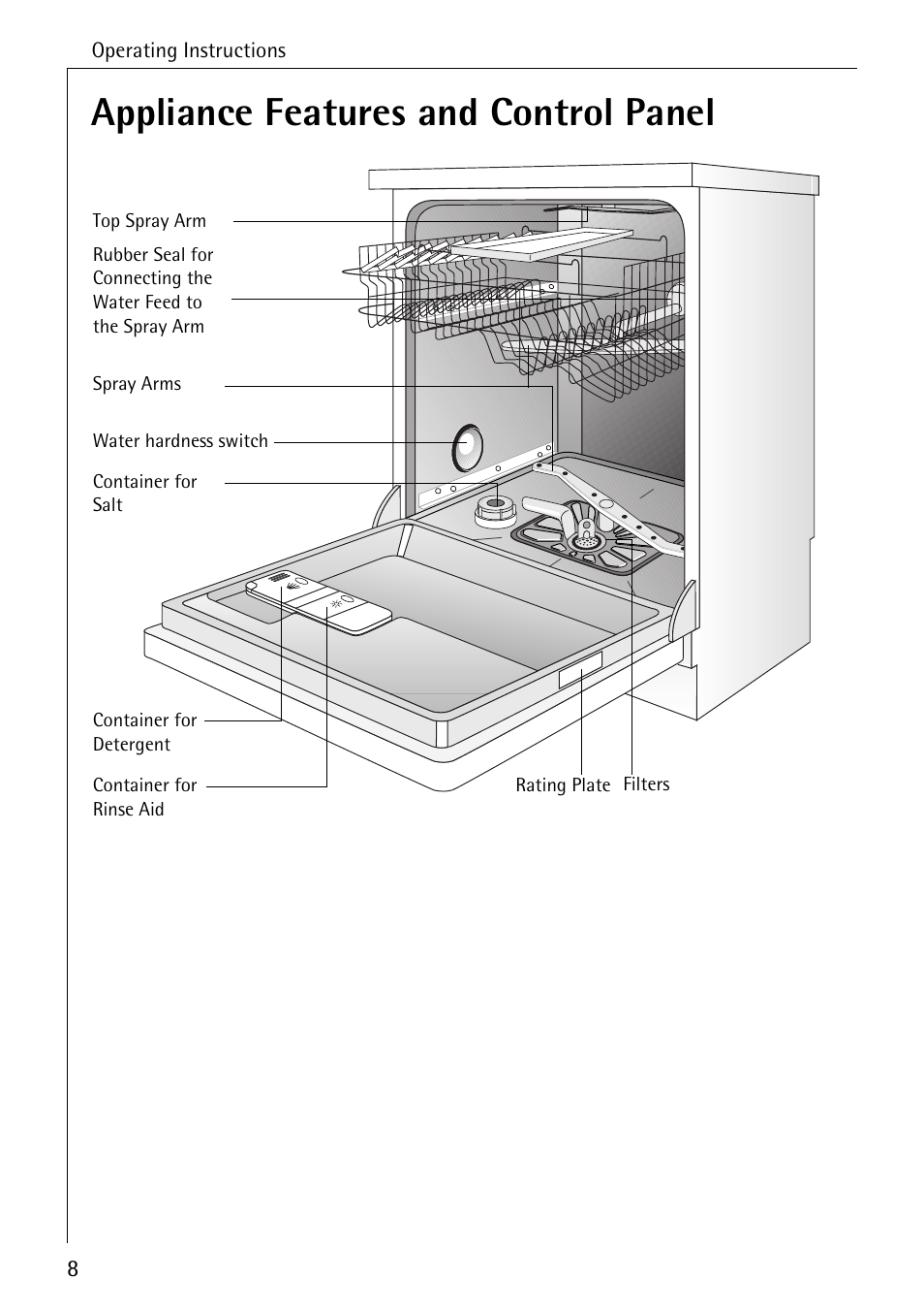 Appliance features and control panel | Electrolux 60830 User Manual | Page 8 / 52