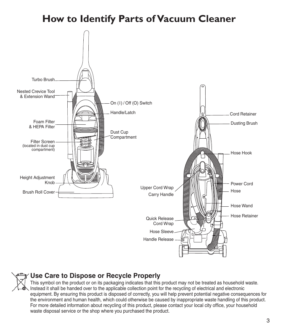 How to identify parts of vacuum cleaner, Use care to dispose or recycle properly | Electrolux Z3040 Series User Manual | Page 5 / 12