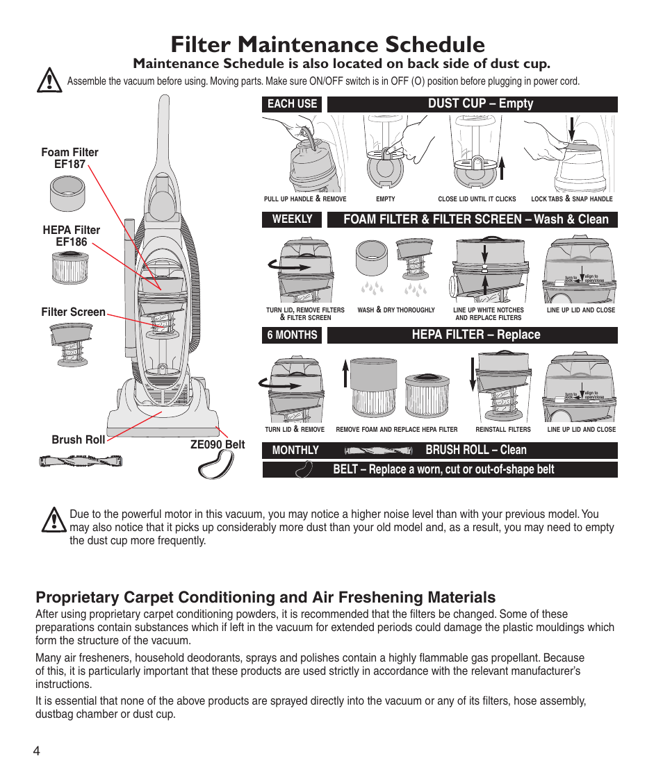 Filter maintenance schedule | Electrolux Z3040 Series User Manual | Page 6 / 12