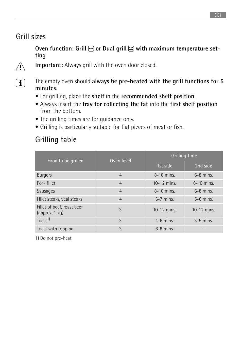 Grill sizes, Grilling table | Electrolux B3101-5 User Manual | Page 33 / 56