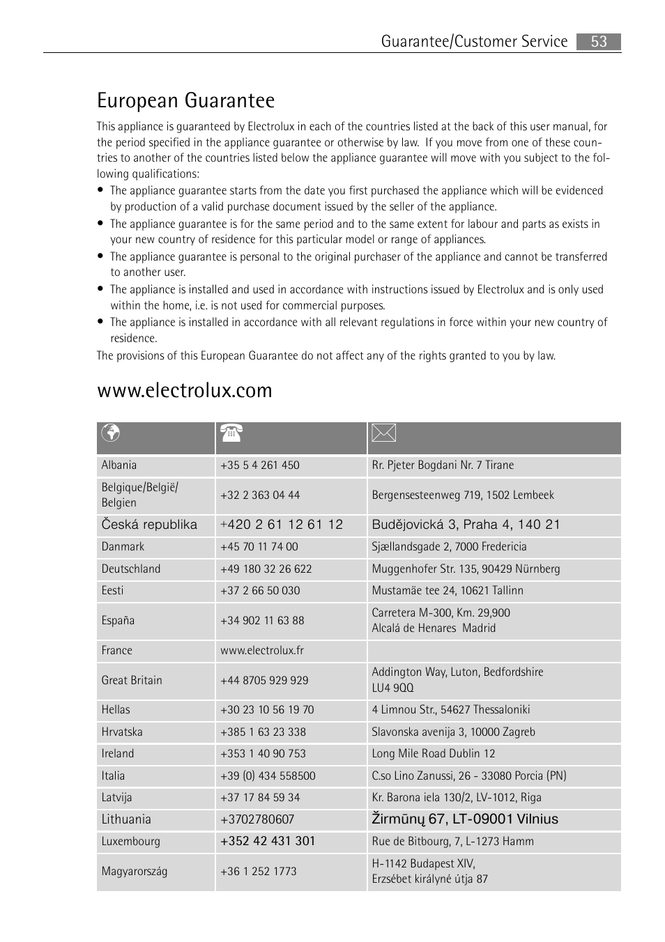 Pt b, 53 guarantee/customer service | Electrolux B3101-5 User Manual | Page 53 / 56