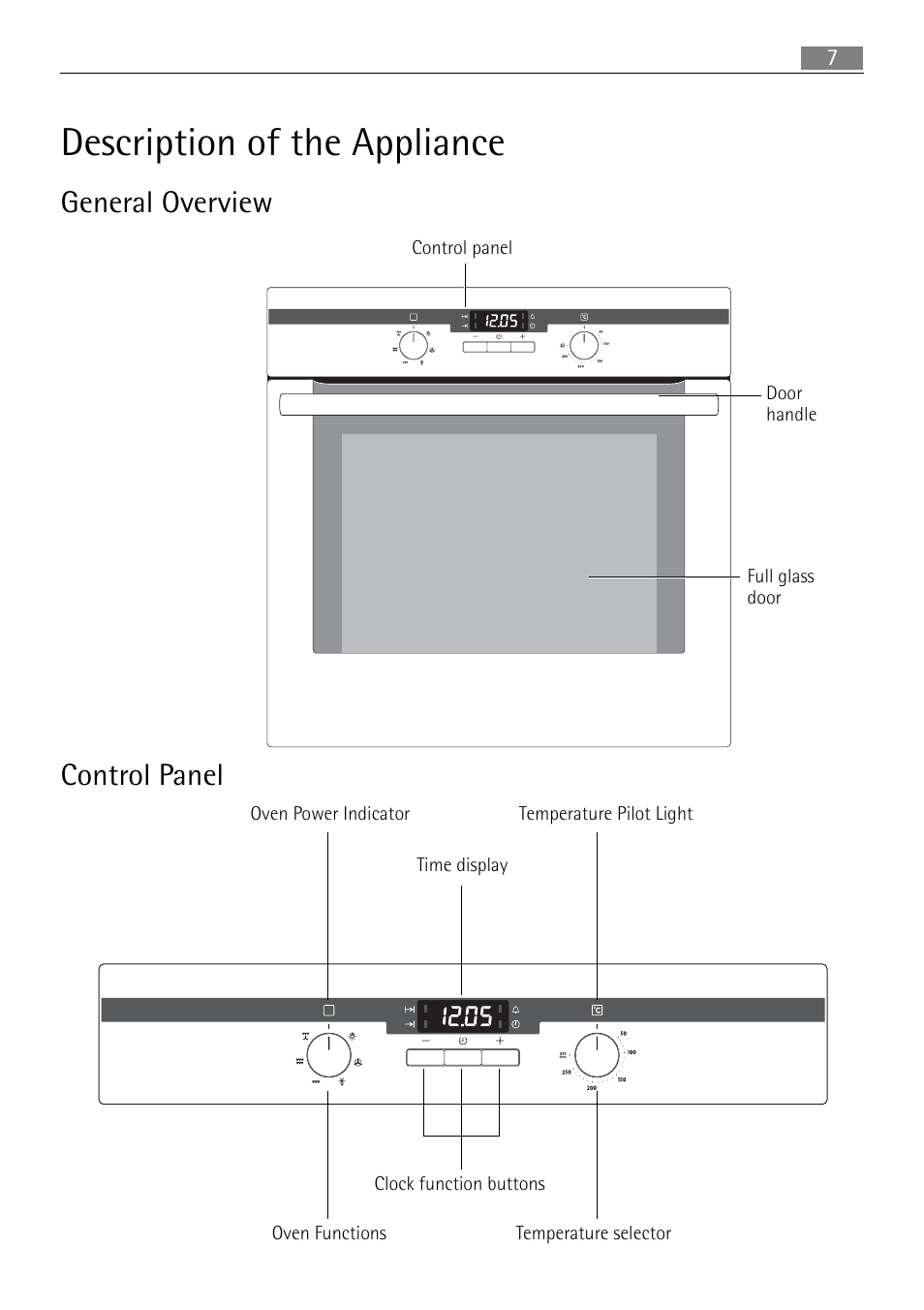 Description of the appliance, General overview, Control panel | Electrolux B3101-5 User Manual | Page 7 / 56