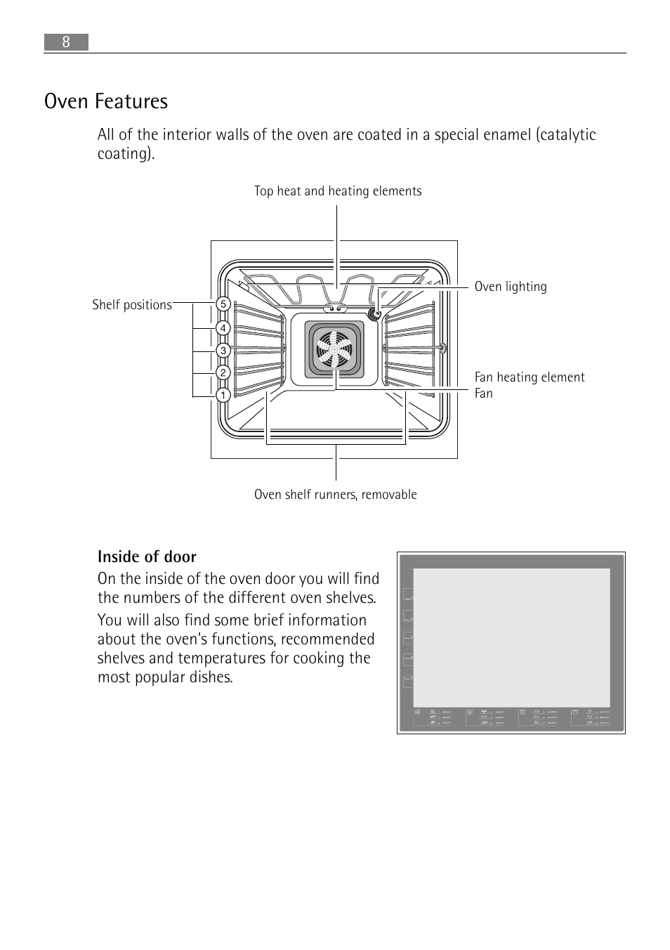 Oven features | Electrolux B3101-5 User Manual | Page 8 / 56