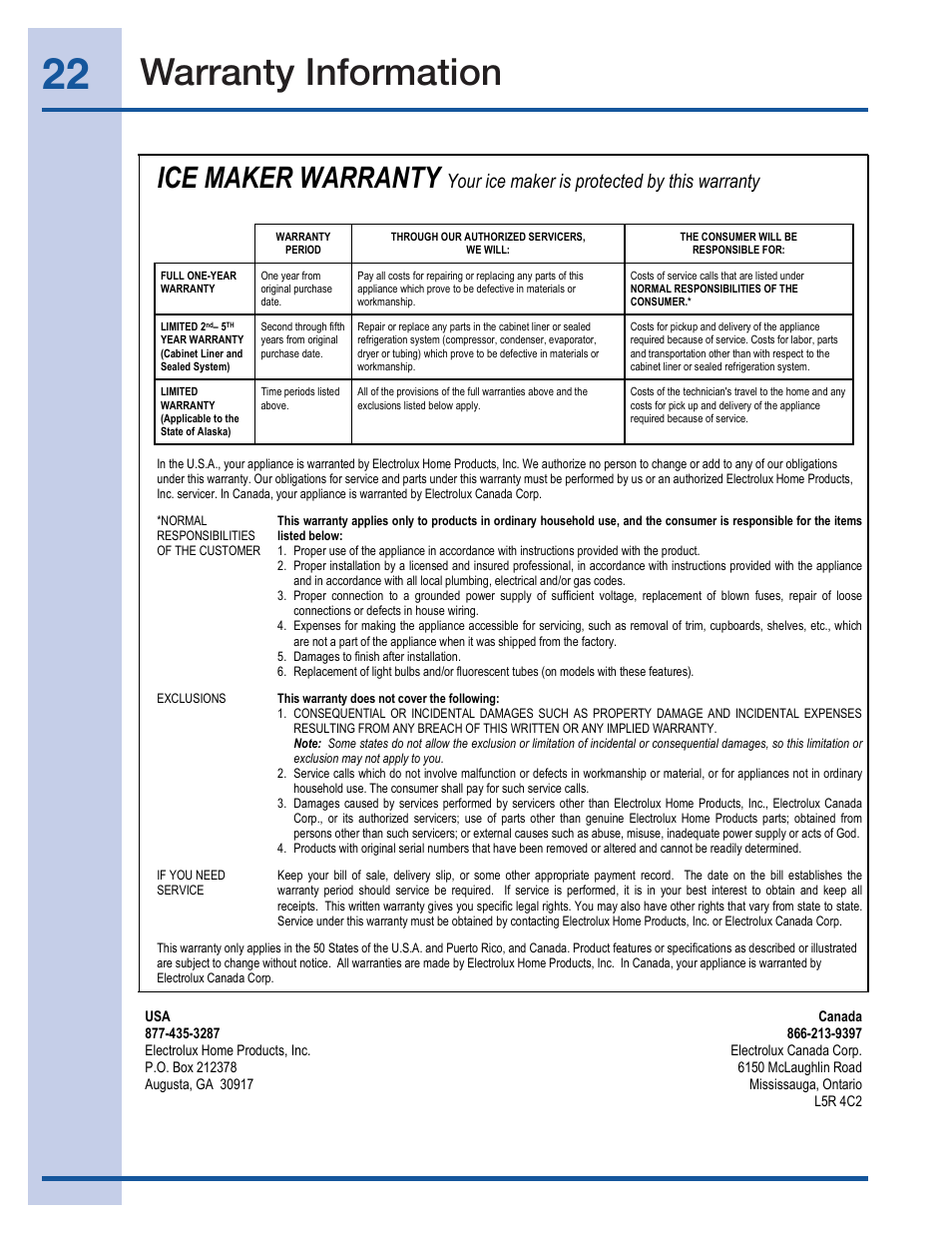 Warranty information, Ice maker warranty, Your ice maker is protected by this warranty | Electrolux EI15IM55GS User Manual | Page 22 / 22