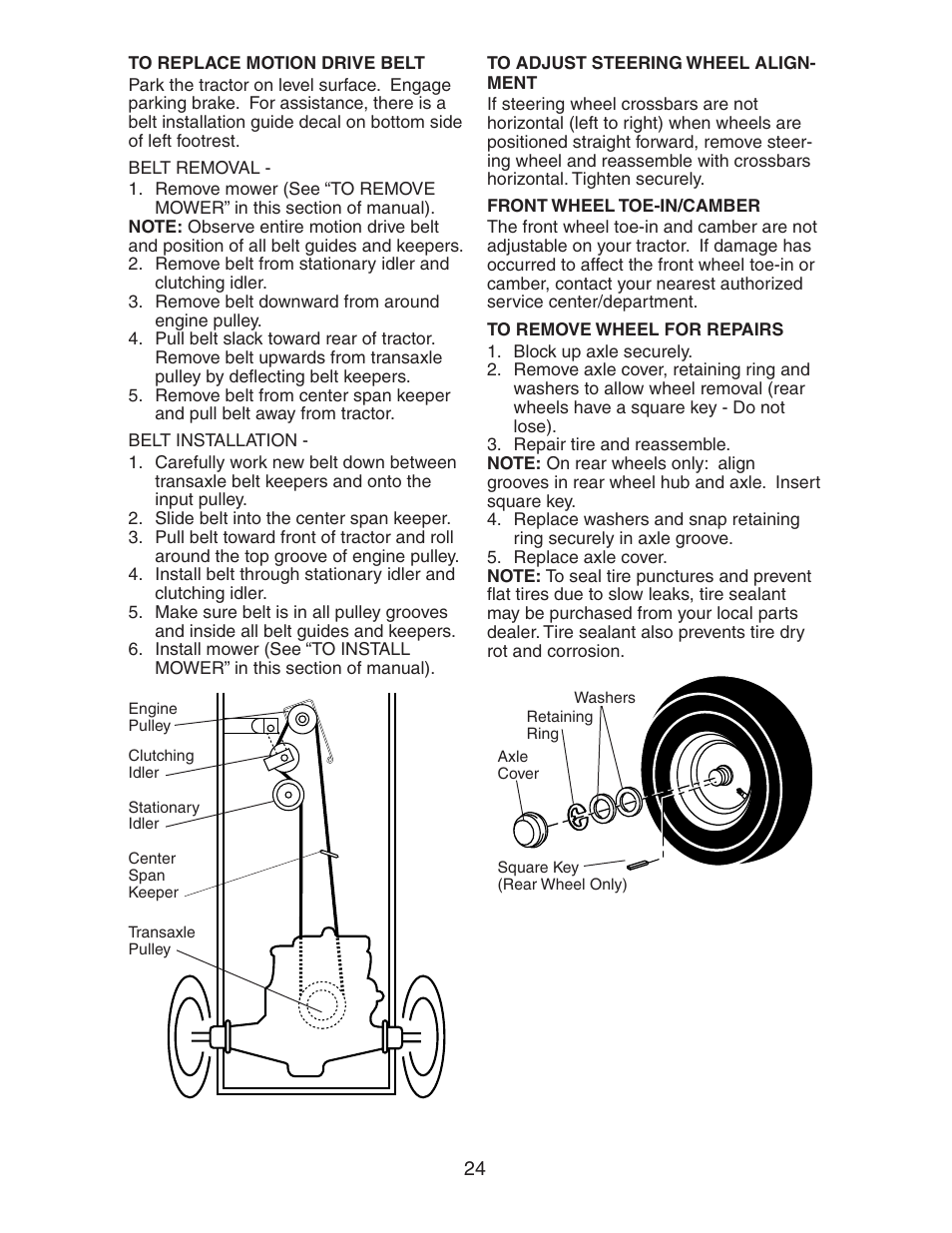 Electrolux AG15538A User Manual | Page 24 / 32