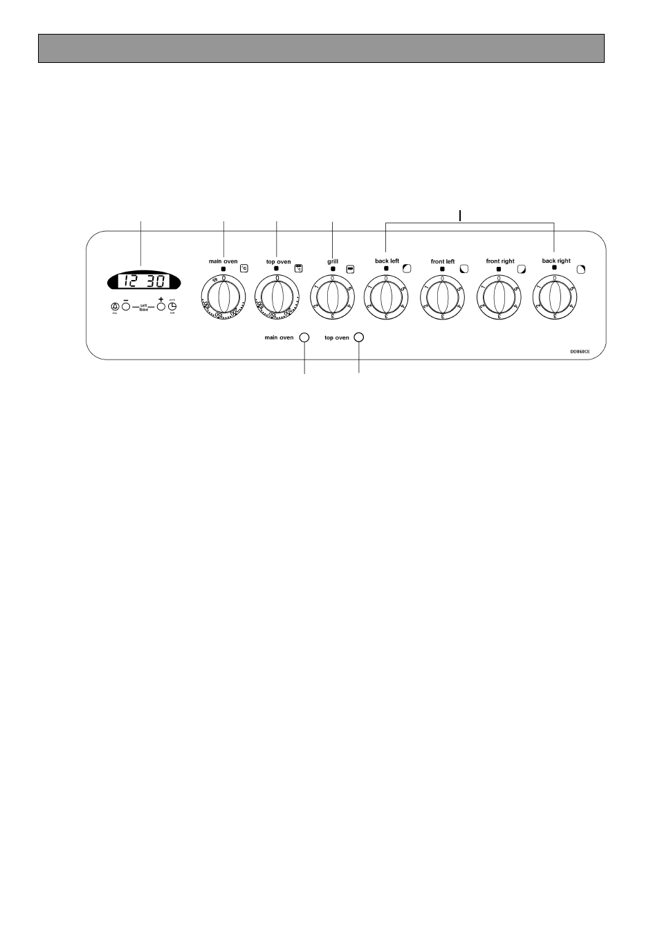 Getting to know your appliance | Electrolux DDO60CE User Manual | Page 10 / 36