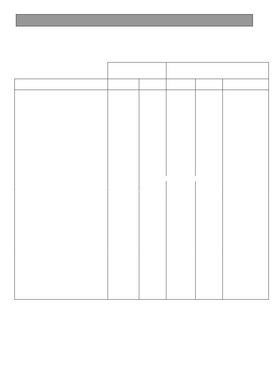 Oven cooking chart | Electrolux DDO60CE User Manual | Page 21 / 36