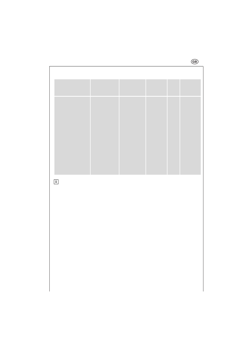 Combined microwave and grilling table, Tips on roasting and grilling | Electrolux MCC 663 User Manual | Page 39 / 48