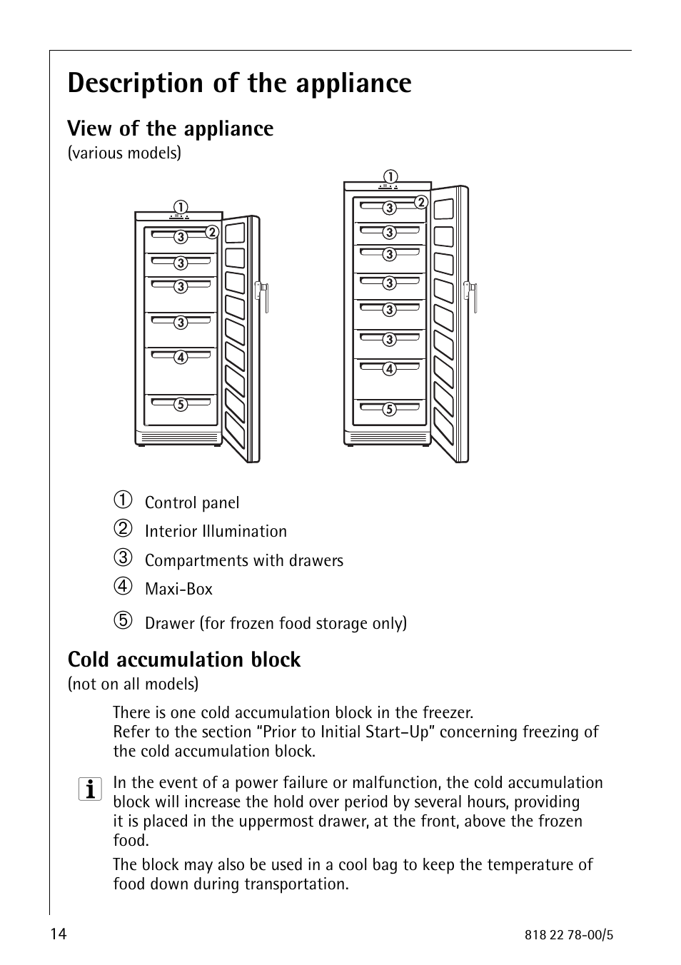 Description of the appliance | Electrolux 70310 GS User Manual | Page 14 / 36
