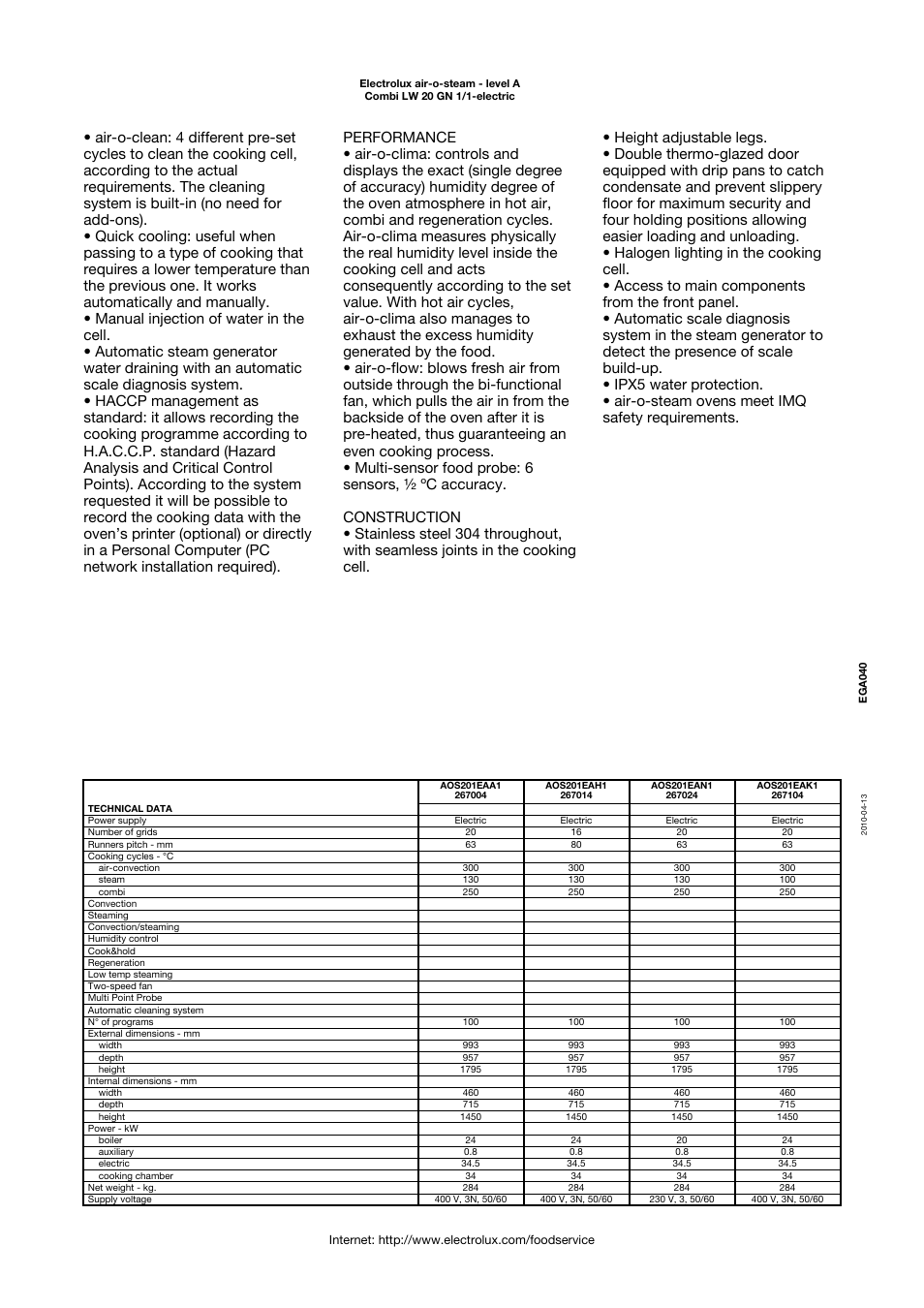 Electrolux LW 20 GN 1/1-ELECTRIC User Manual | Page 2 / 4