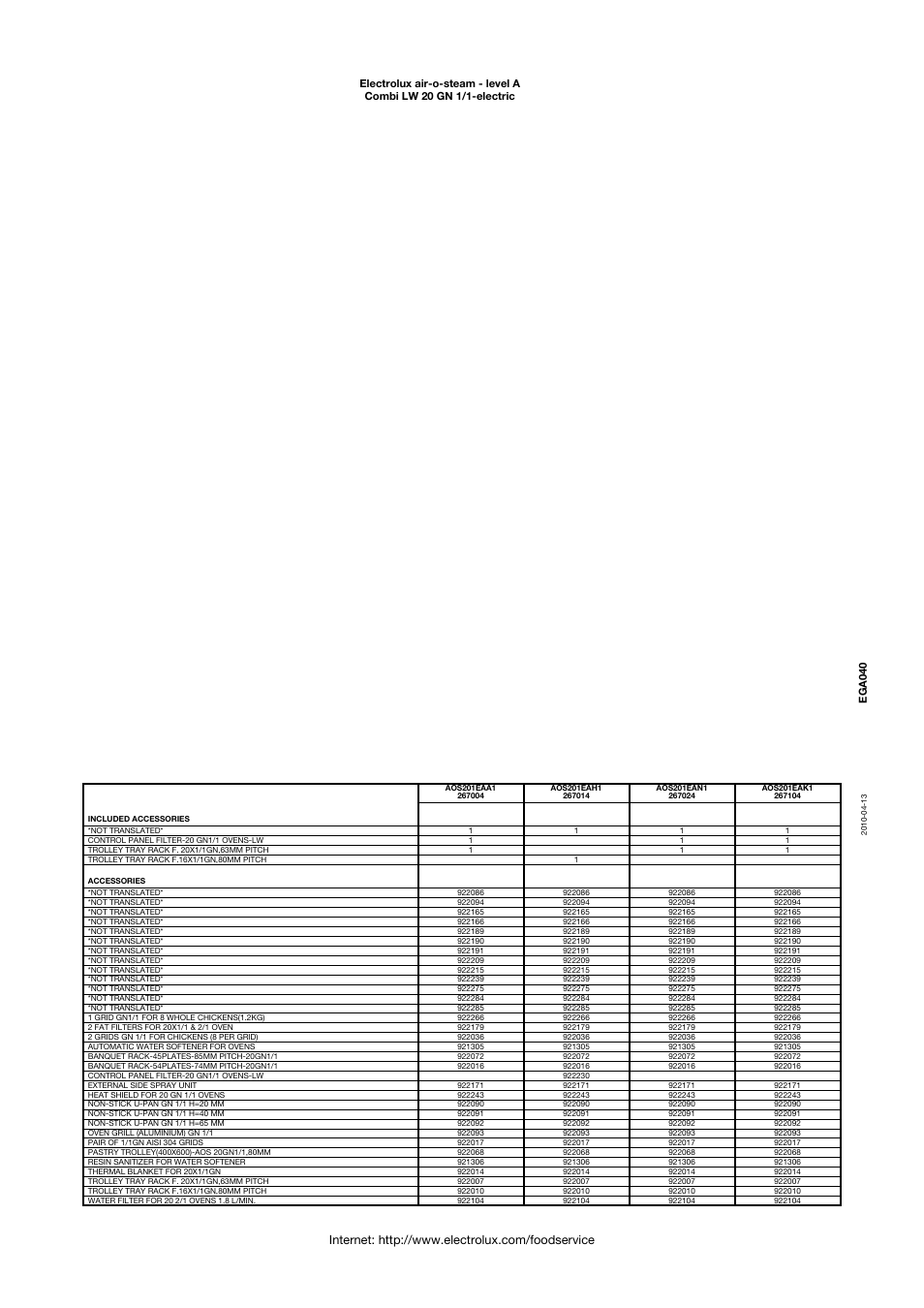 Electrolux LW 20 GN 1/1-ELECTRIC User Manual | Page 3 / 4