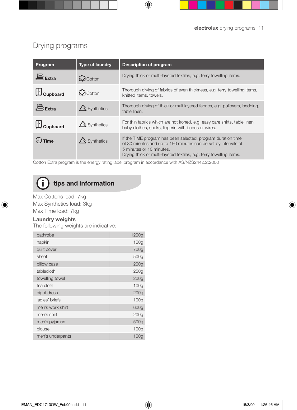 Drying programs | Electrolux EDC47130W User Manual | Page 11 / 20