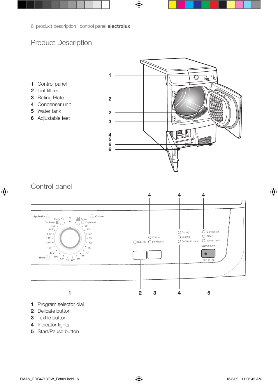 Product description, Control panel | Electrolux EDC47130W User Manual | Page 6 / 20