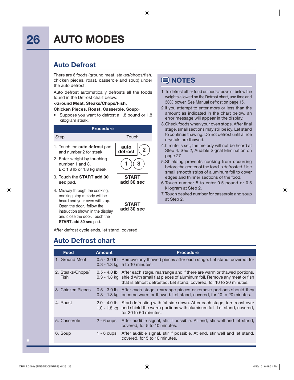 Auto modes, Auto defrost chart, Auto defrost | Electrolux 316902458 User Manual | Page 26 / 36