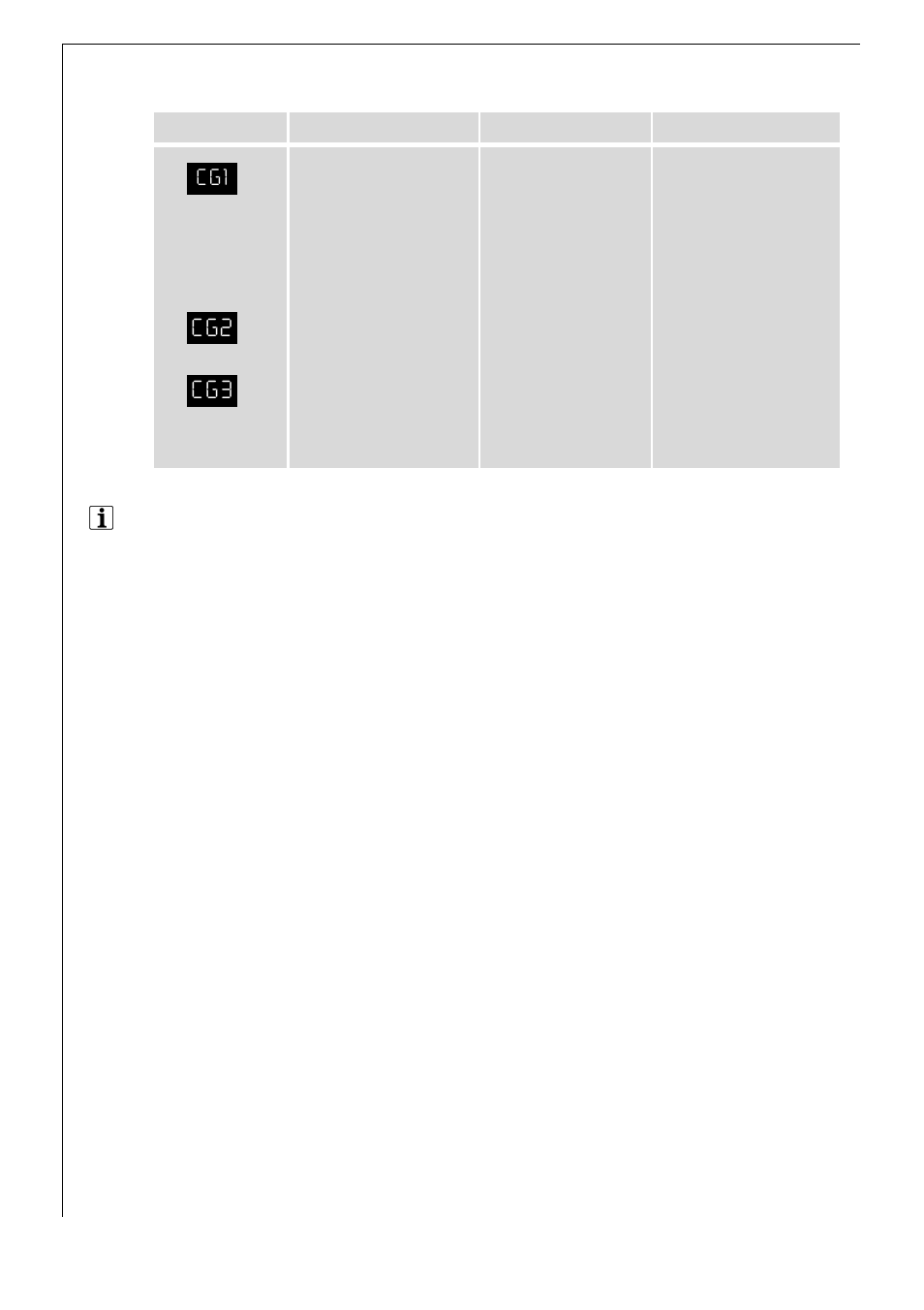 Cg2 cg3, 24 modes of operation, Combination cooking (cooking and grilling) | Electrolux 343 U User Manual | Page 24 / 44