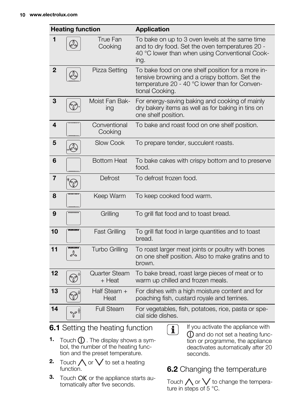 1 setting the heating function, 2 changing the temperature | Electrolux EBGL70 User Manual | Page 10 / 28