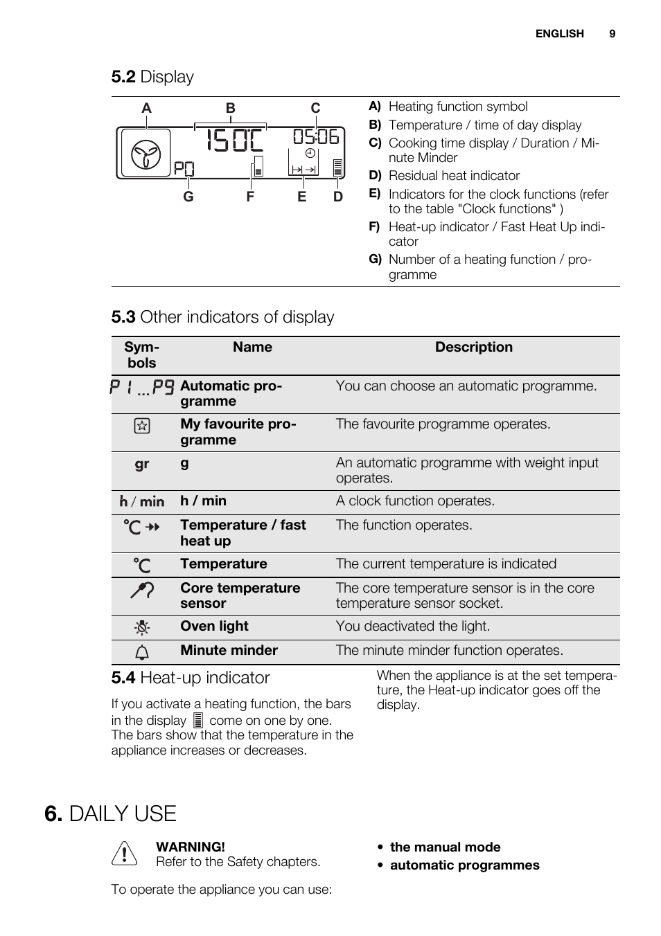 Daily use, 2 display, 3 other indicators of display | 4 heat-up indicator | Electrolux EBGL70 User Manual | Page 9 / 28