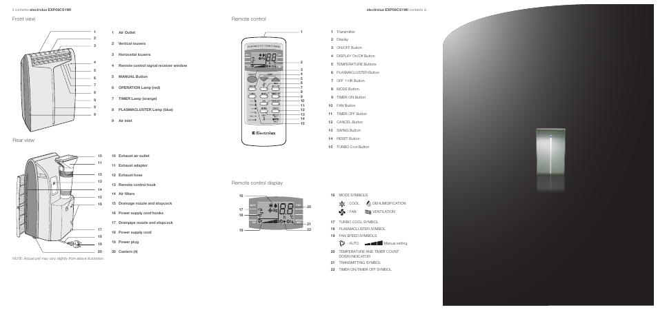 Electrolux U31175 LU4 9QQ User Manual | Page 2 / 27