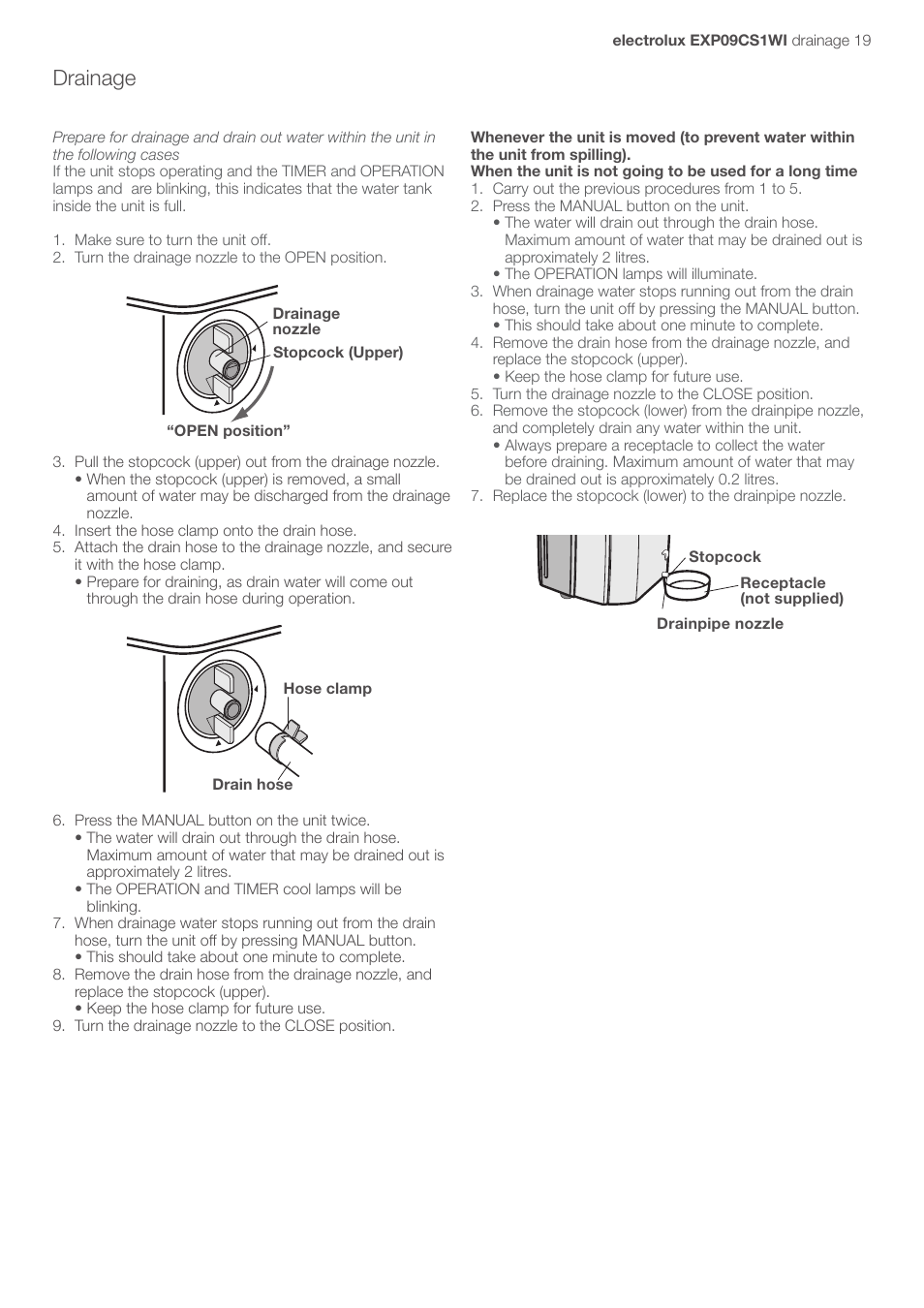 Drainage | Electrolux U31175 LU4 9QQ User Manual | Page 22 / 27