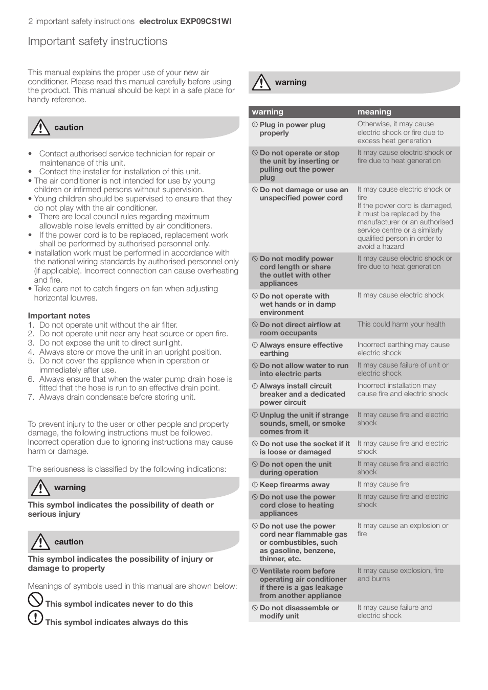 Important safety instructions | Electrolux U31175 LU4 9QQ User Manual | Page 5 / 27