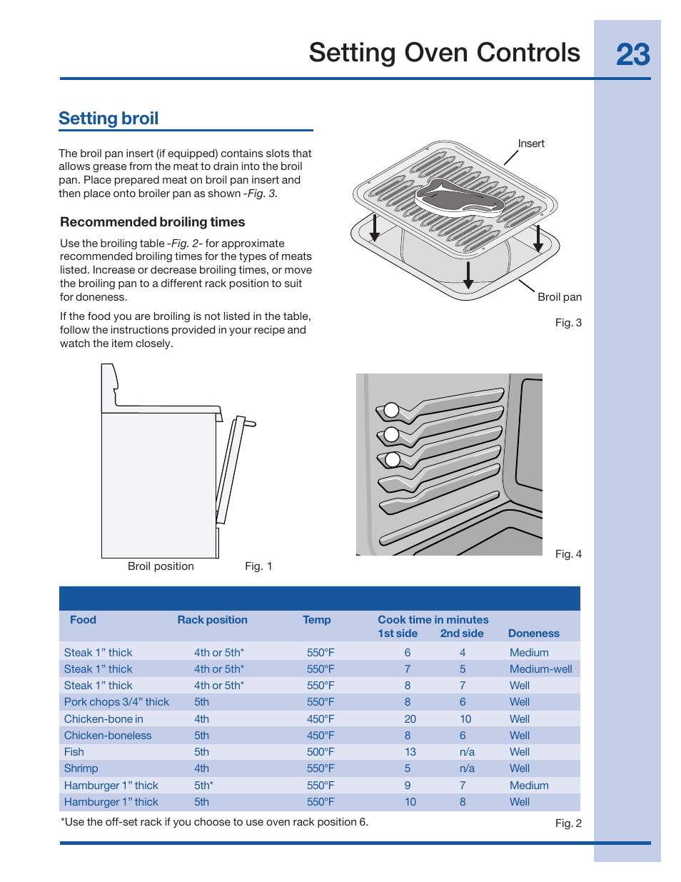 Setting oven controls, Setting broil | Electrolux 316520002 User Manual | Page 23 / 64