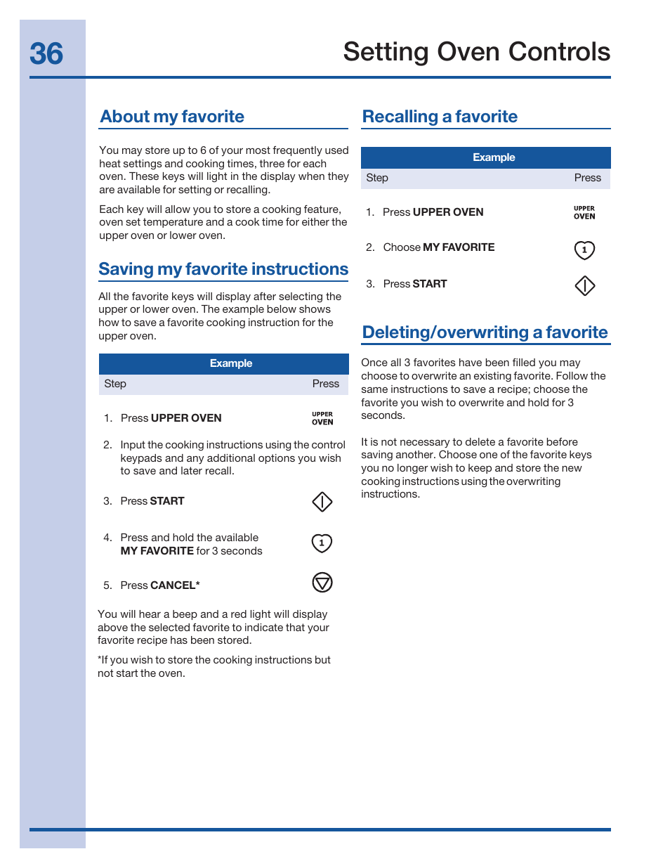 Setting oven controls, Saving my favorite instructions, About my favorite | Electrolux 316520002 User Manual | Page 36 / 64