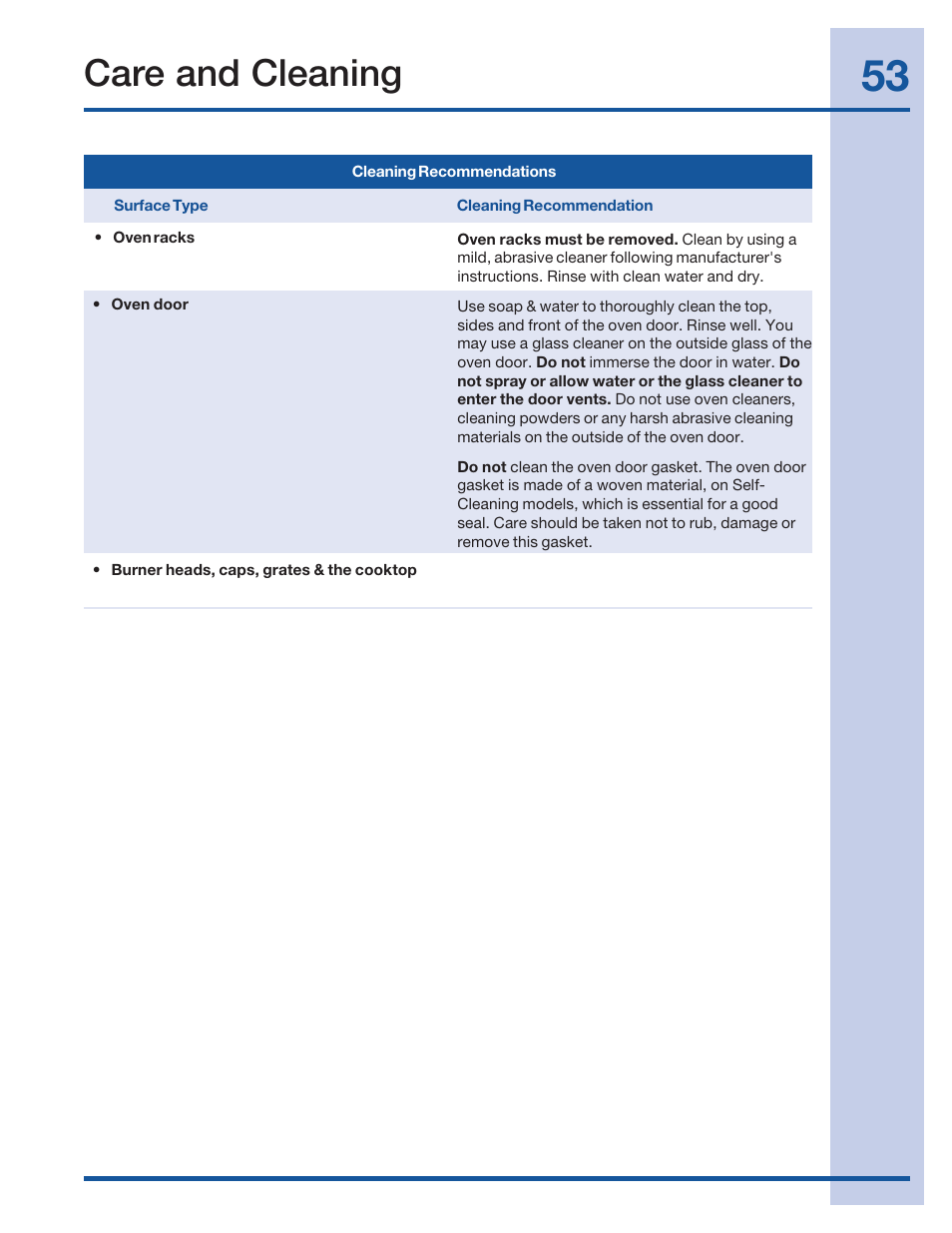 Care and cleaning | Electrolux 316520002 User Manual | Page 53 / 64