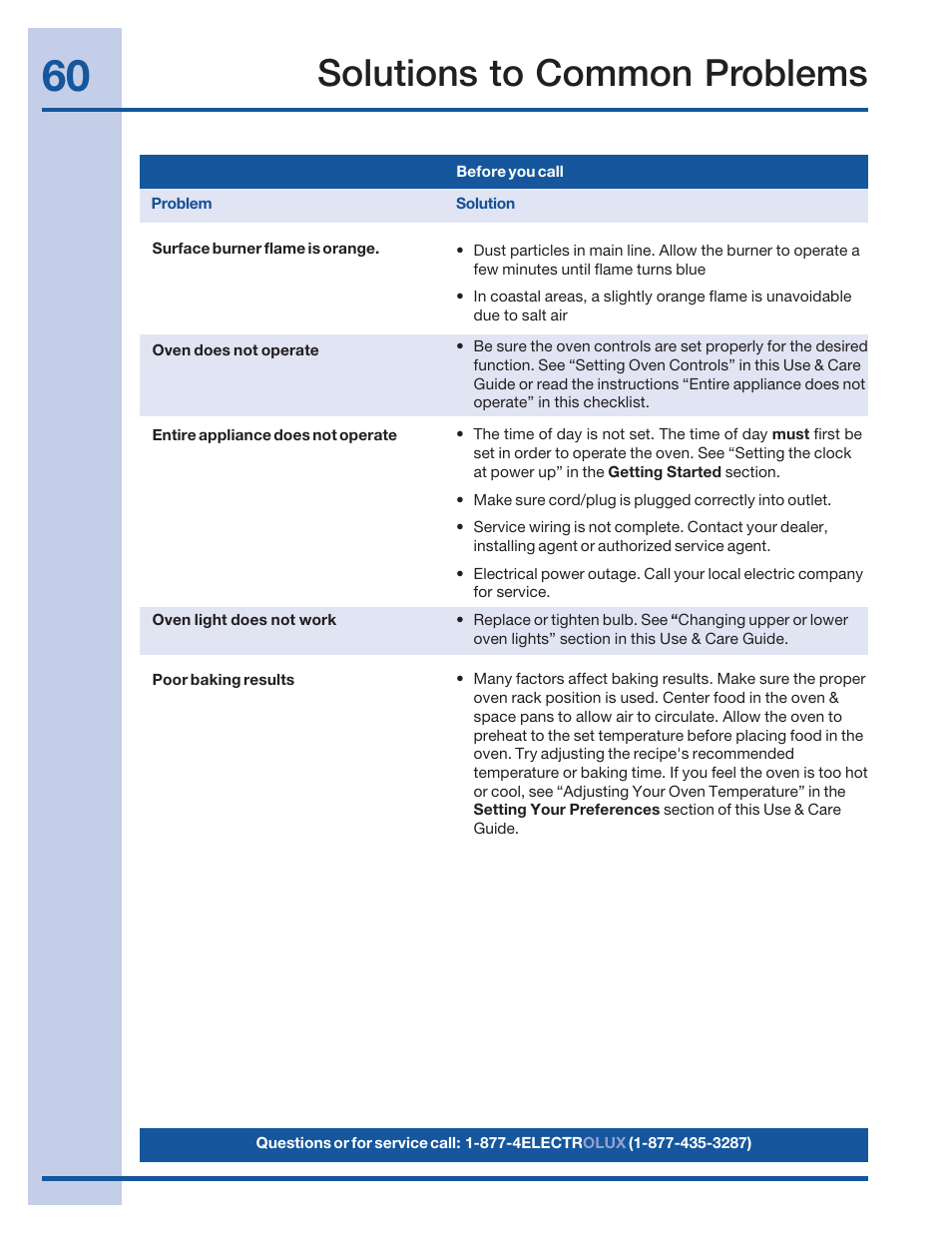 Solutions to common problems | Electrolux 316520002 User Manual | Page 60 / 64