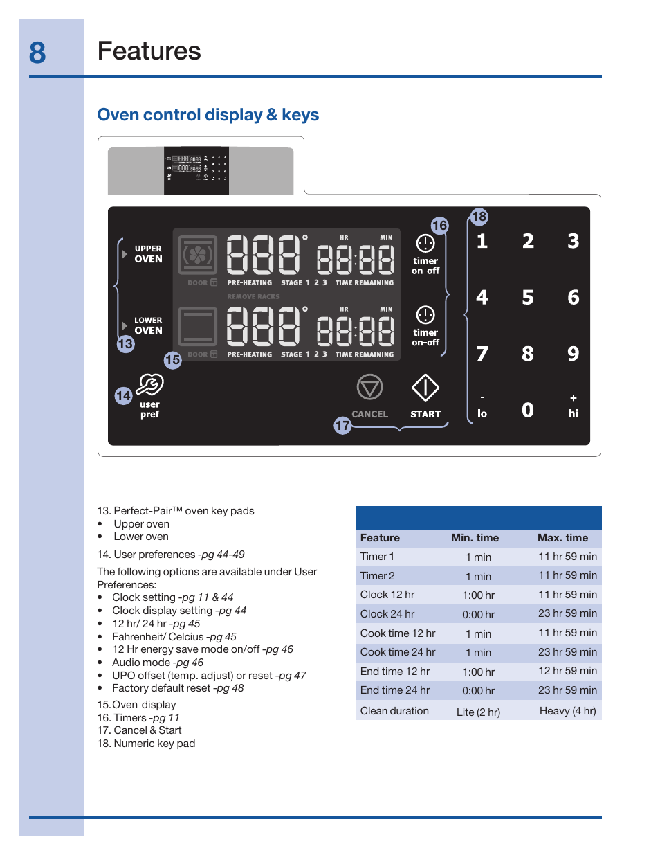 Features, Oven control display & keys | Electrolux 316520002 User Manual | Page 8 / 64