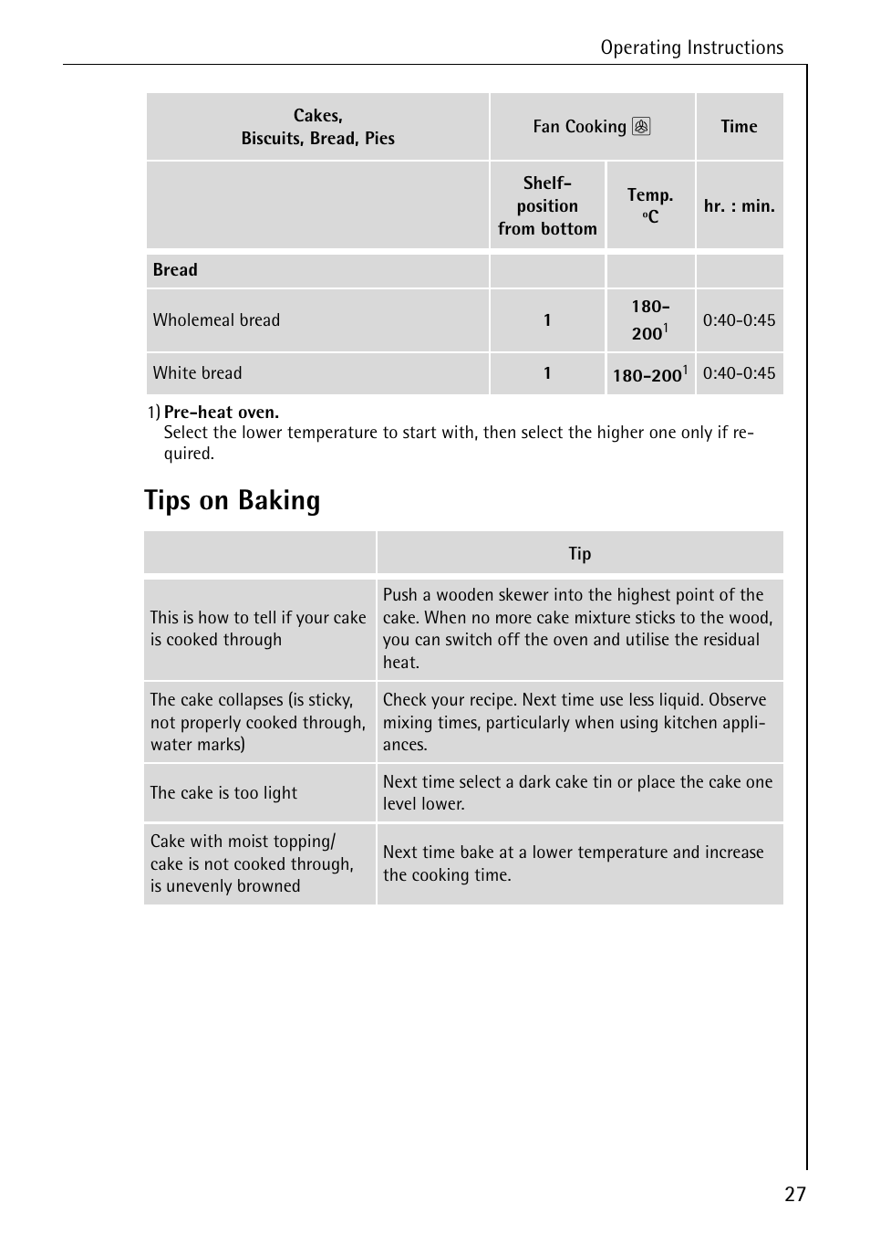 Tips on baking | Electrolux B2190-1 User Manual | Page 27 / 56