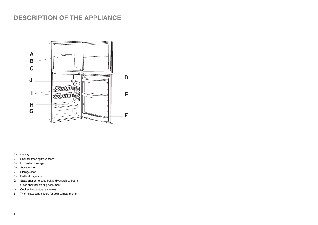 Description of the appliance | Electrolux ER 1825 D User Manual | Page 18 / 20