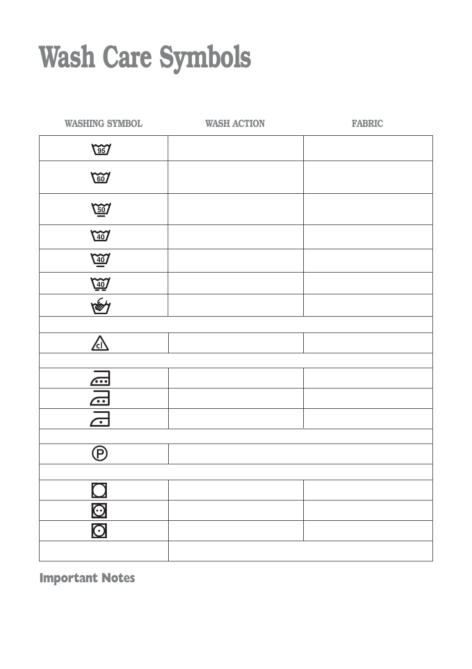 Wash care symbols | Electrolux aqualux EWD 1214 I User Manual | Page 17 / 30