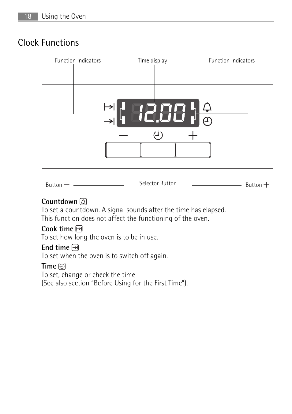 Clock functions | Electrolux 41016VH User Manual | Page 18 / 60