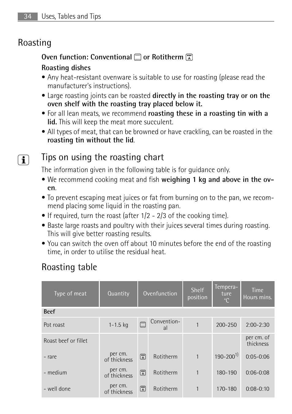 Roasting, Tips on using the roasting chart, Roasting table | Electrolux 41016VH User Manual | Page 34 / 60