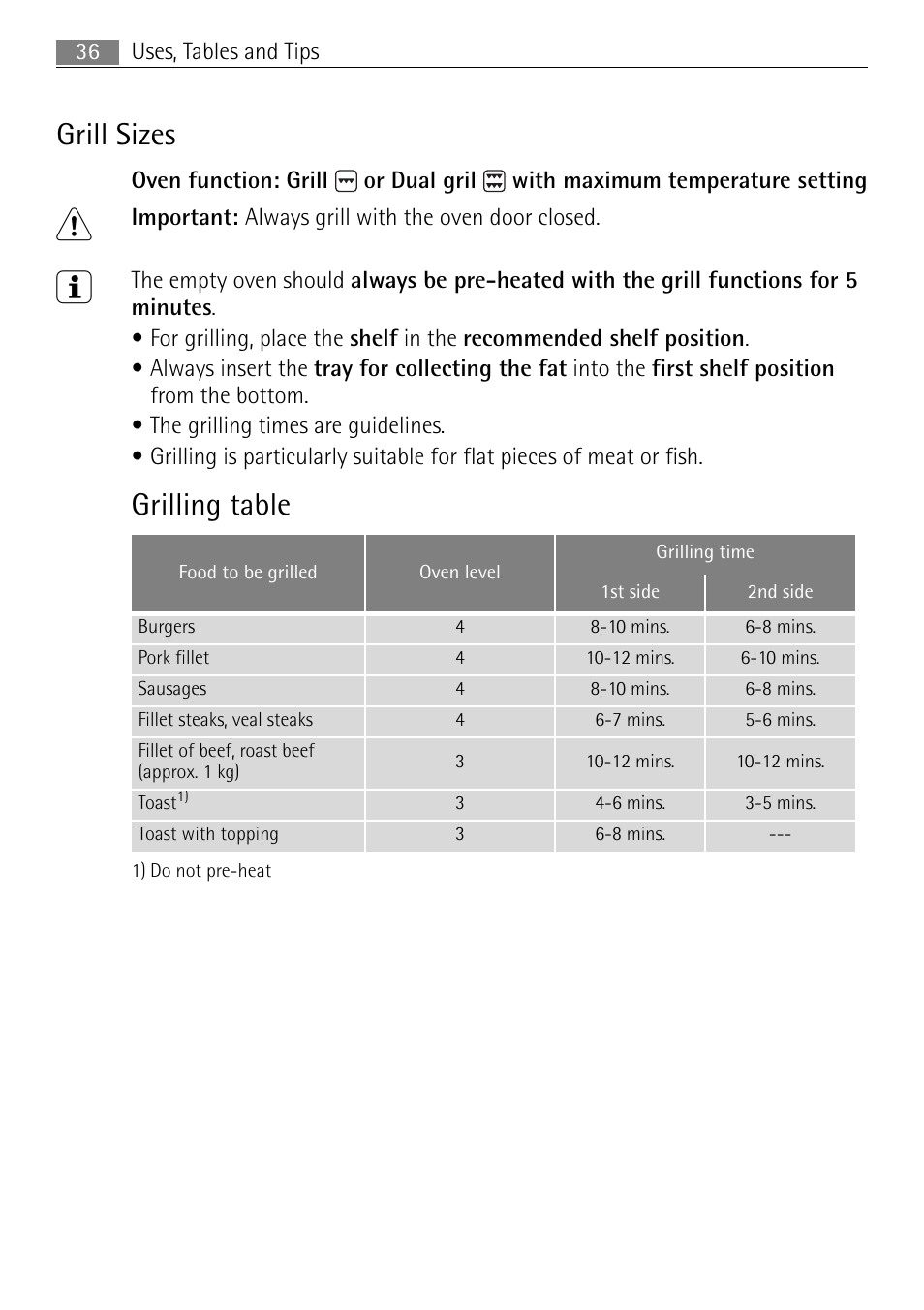 Grill sizes, Grilling table | Electrolux 41016VH User Manual | Page 36 / 60