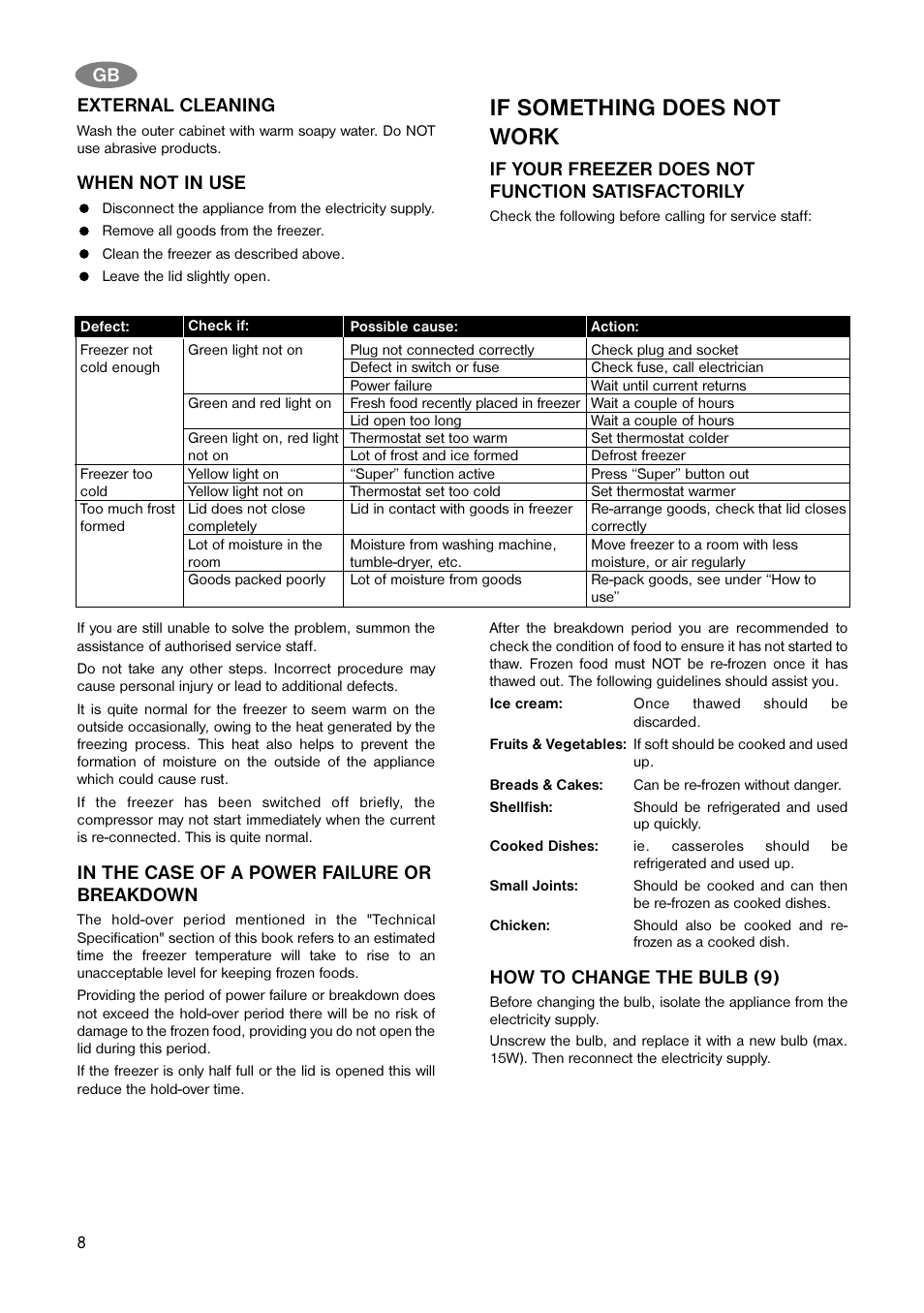 If something does not work, Gb external cleaning, When not in use | How to change the bulb (9), If your freezer does not function satisfactorily | Electrolux ECN 5157 User Manual | Page 8 / 12