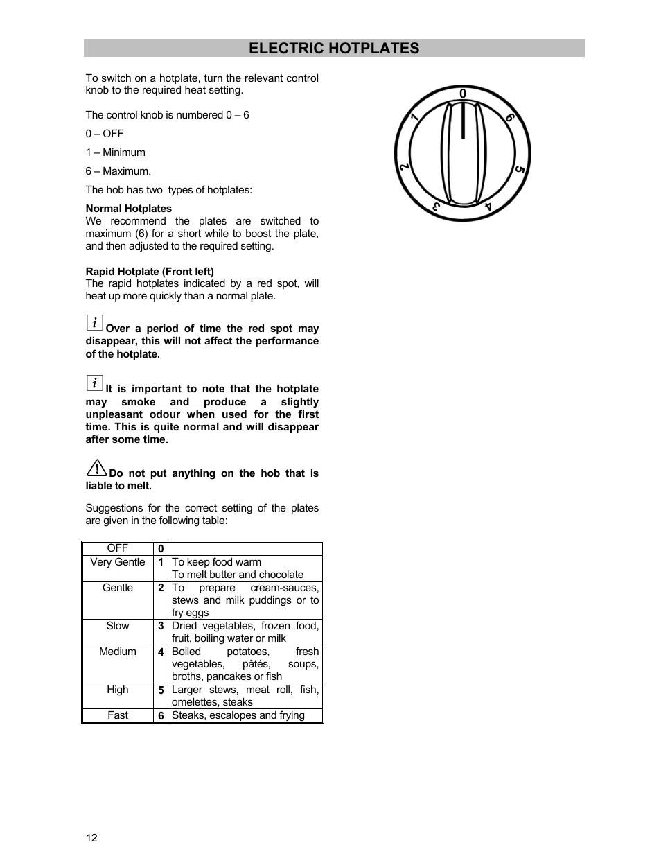 Electric hotplates | Electrolux DSO51EL User Manual | Page 12 / 20