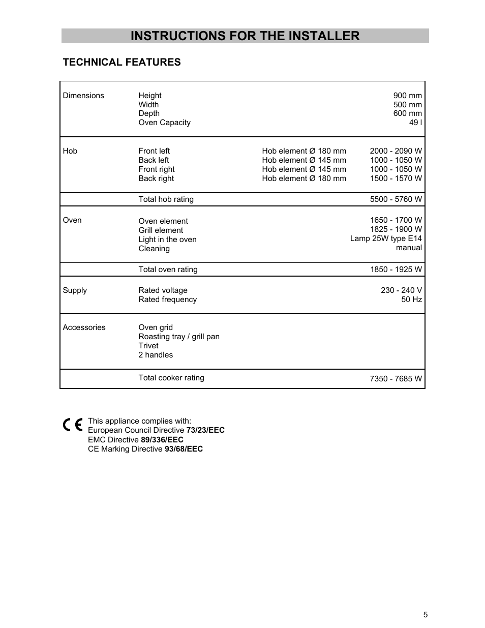 Instructions for the installer, Technical features | Electrolux DSO51EL User Manual | Page 5 / 20