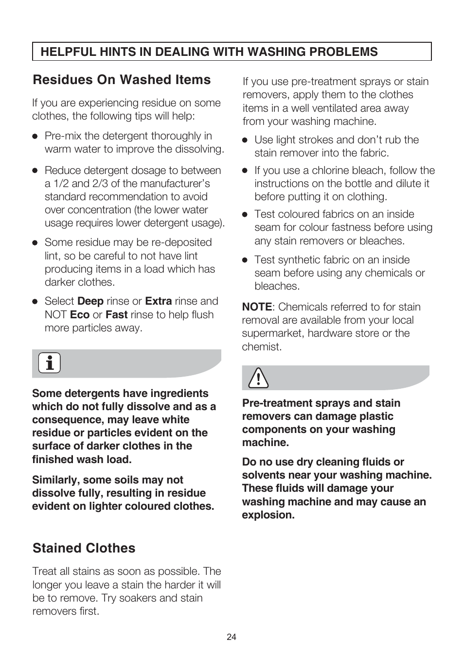 Residues on washed items stained clothes | Electrolux EWT704 User Manual | Page 24 / 31