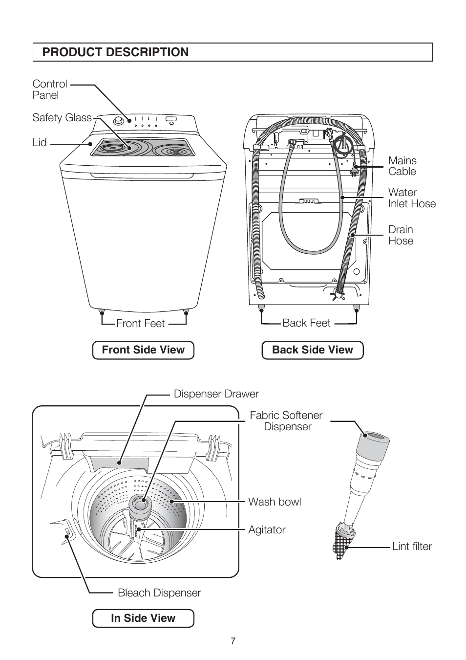 Electrolux EWT704 User Manual | Page 7 / 31