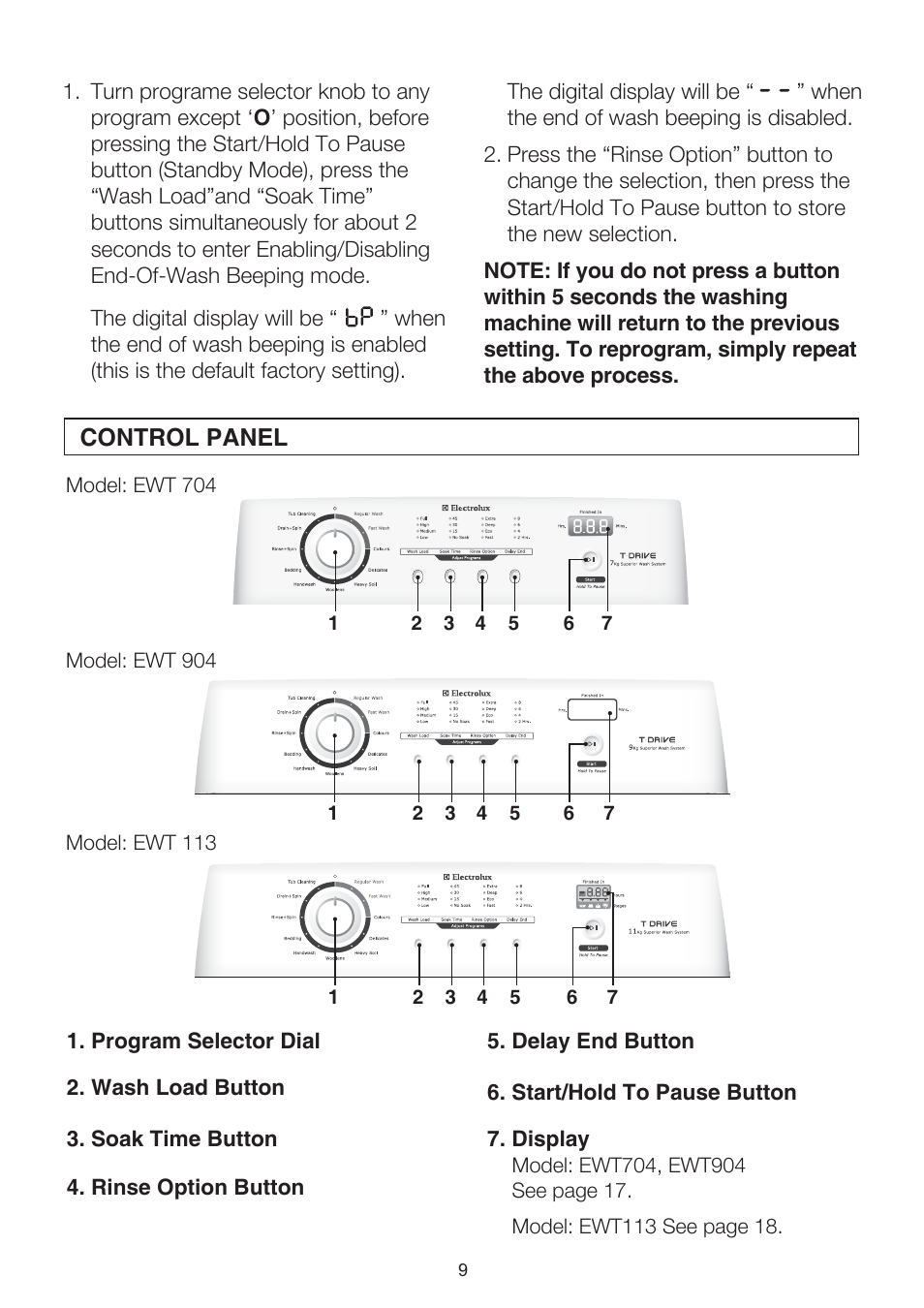 Electrolux EWT704 User Manual | Page 9 / 31