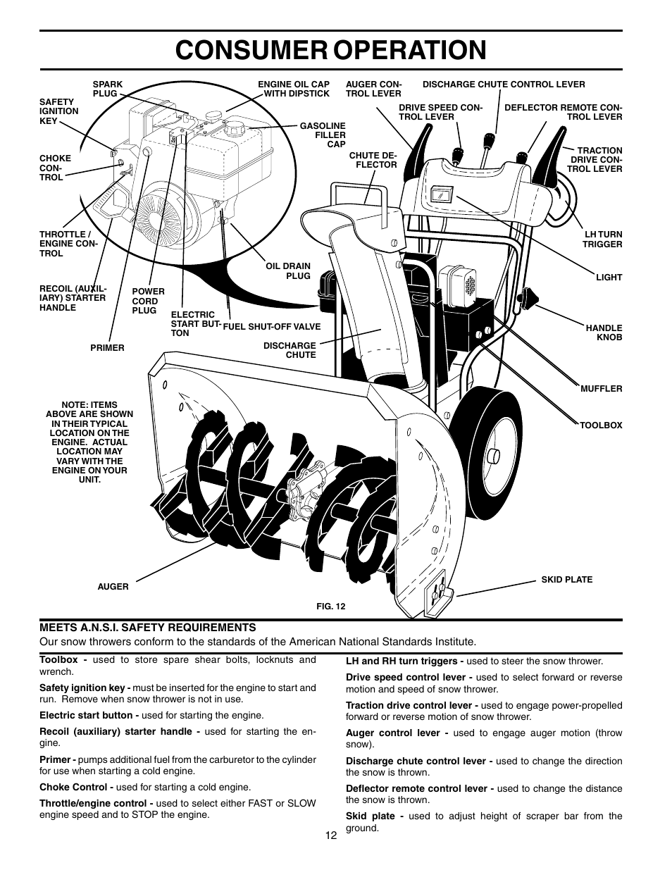 Consumer, Operation | Electrolux OHV User Manual | Page 12 / 52