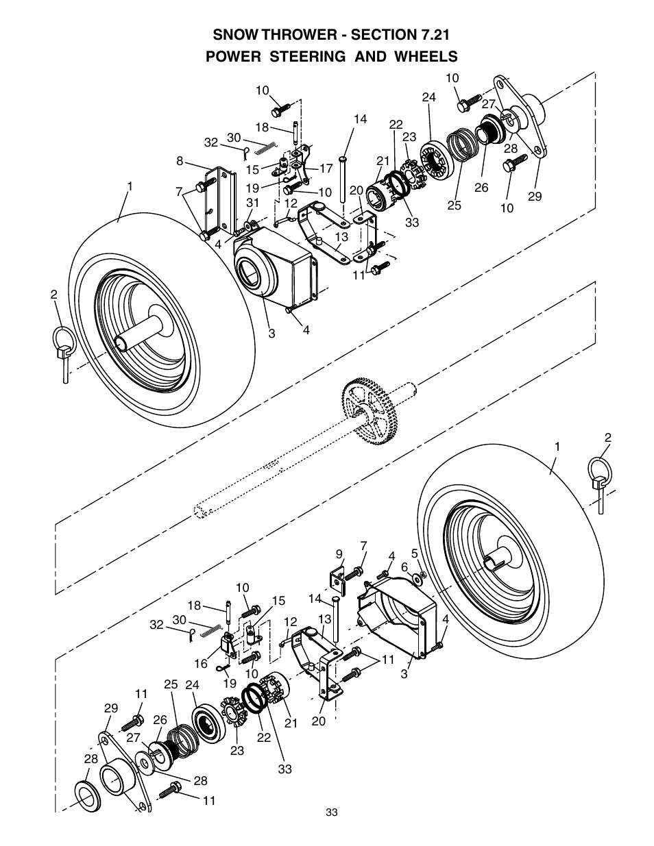 Electrolux OHV User Manual | Page 33 / 52