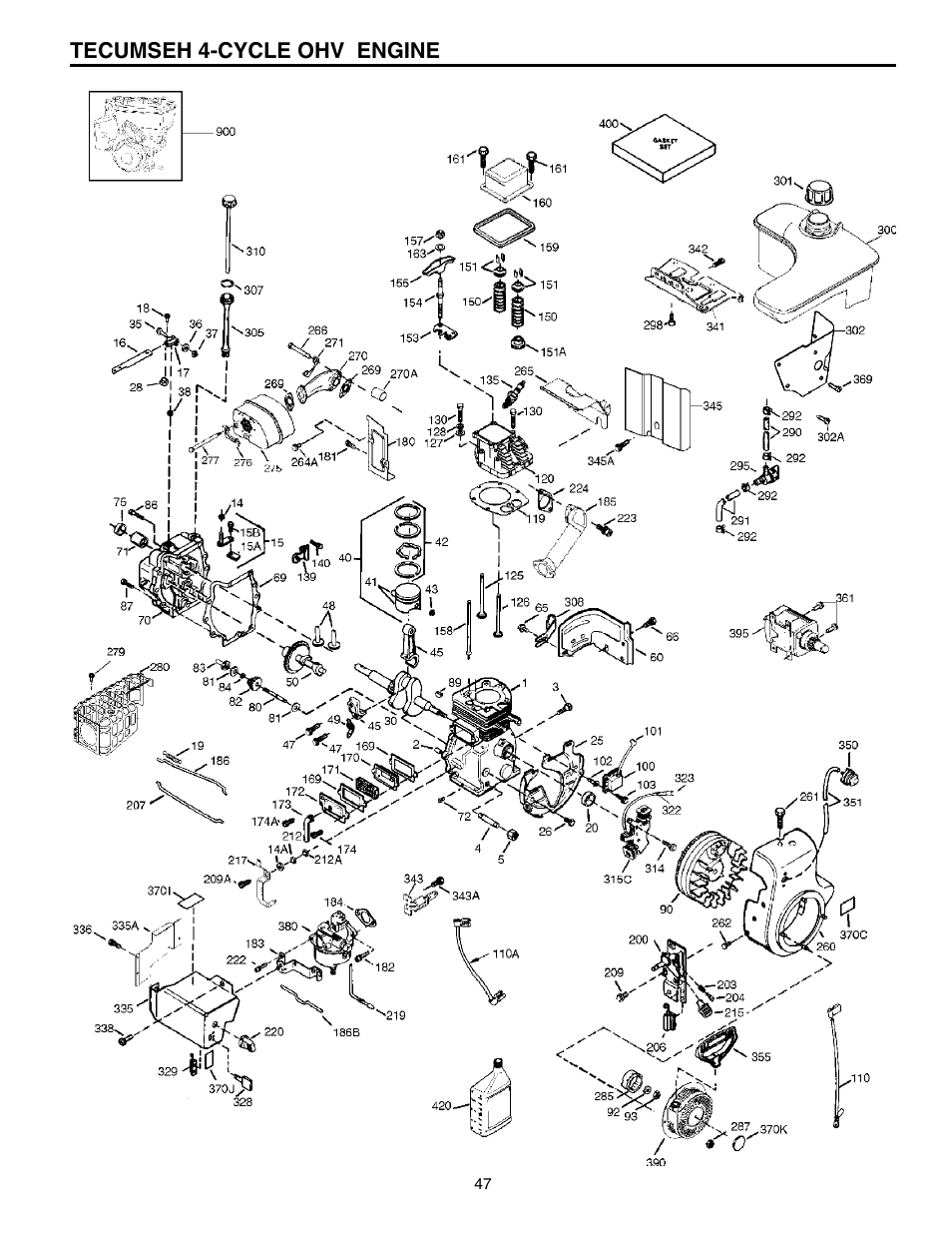 Tecumseh engine | Electrolux OHV User Manual | Page 47 / 52