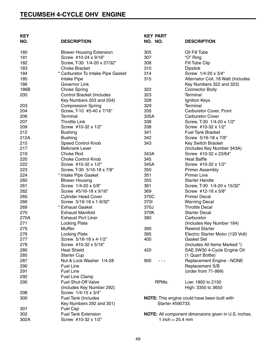Electrolux OHV User Manual | Page 49 / 52