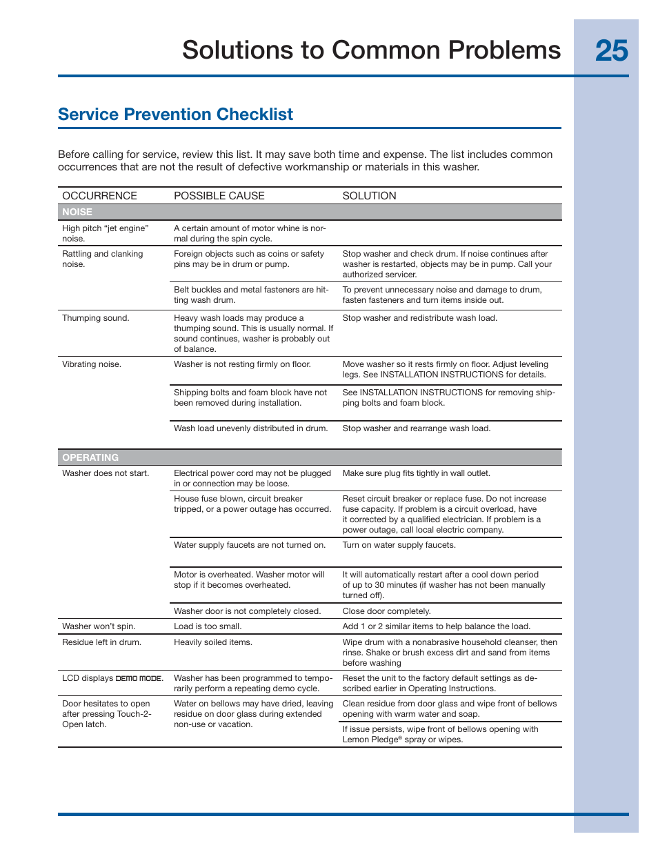 Solutions to common problems, Service prevention checklist | Electrolux 137519000 A (1112) User Manual | Page 25 / 28